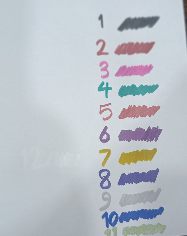 رنگ آمیزی ماژیک ها